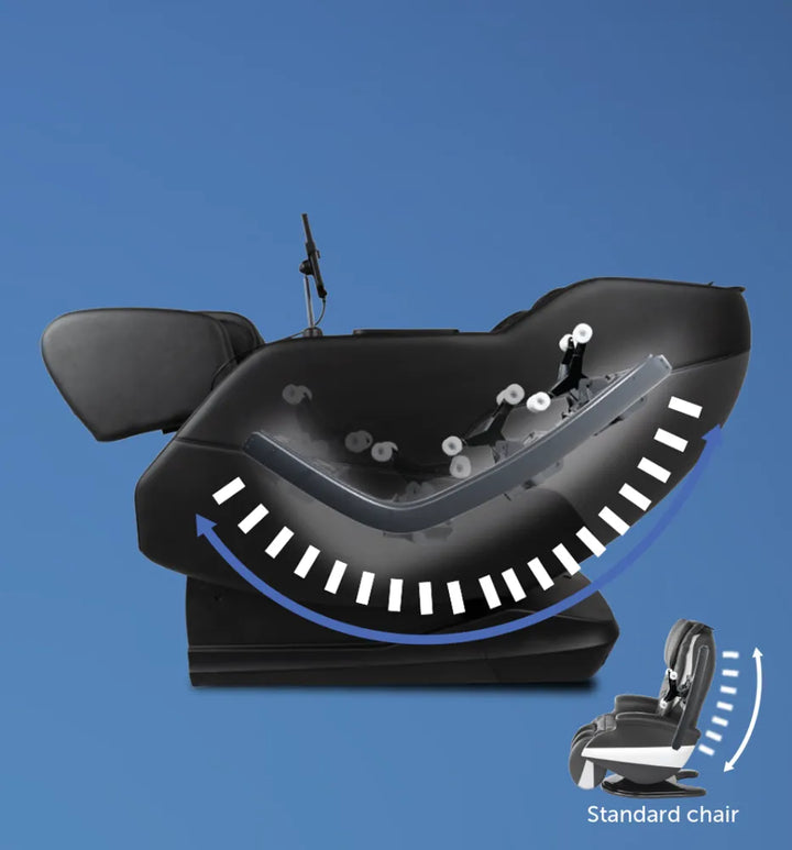 Daiwa The iLift 51 inch L-shaped massage track visual